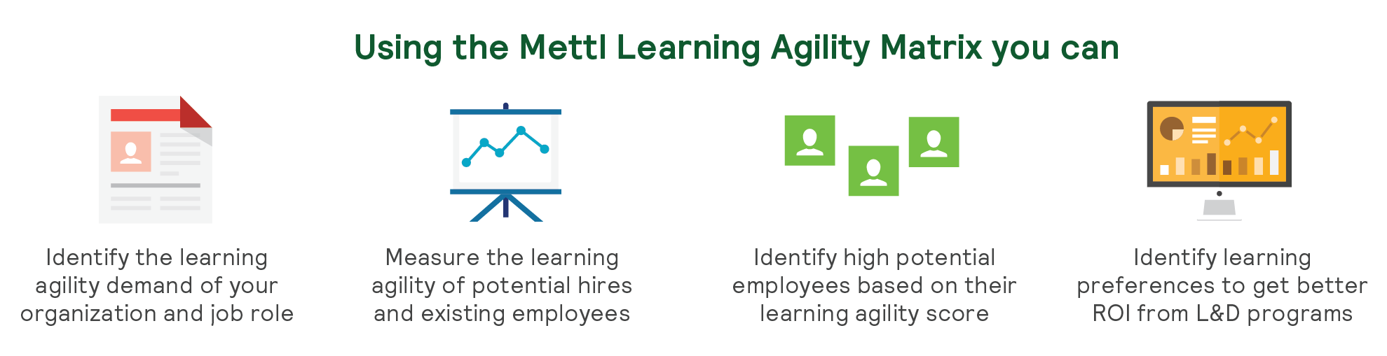 mettl_learning_agility_matrix_how_to_recruit_the_top_talent