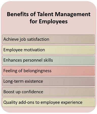 Benefits of Talent Management for Employees