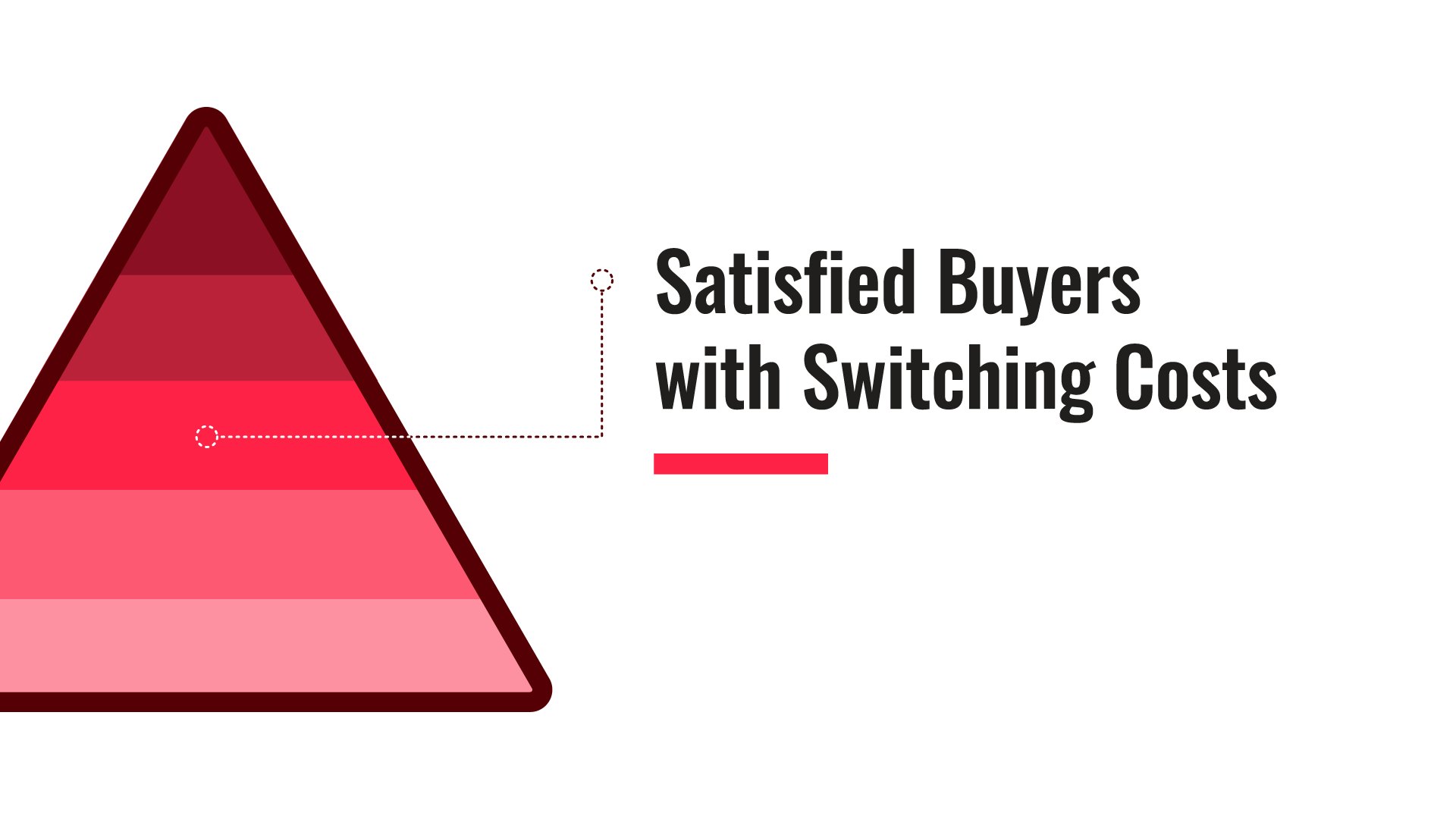 satisfied buyers switching graphic