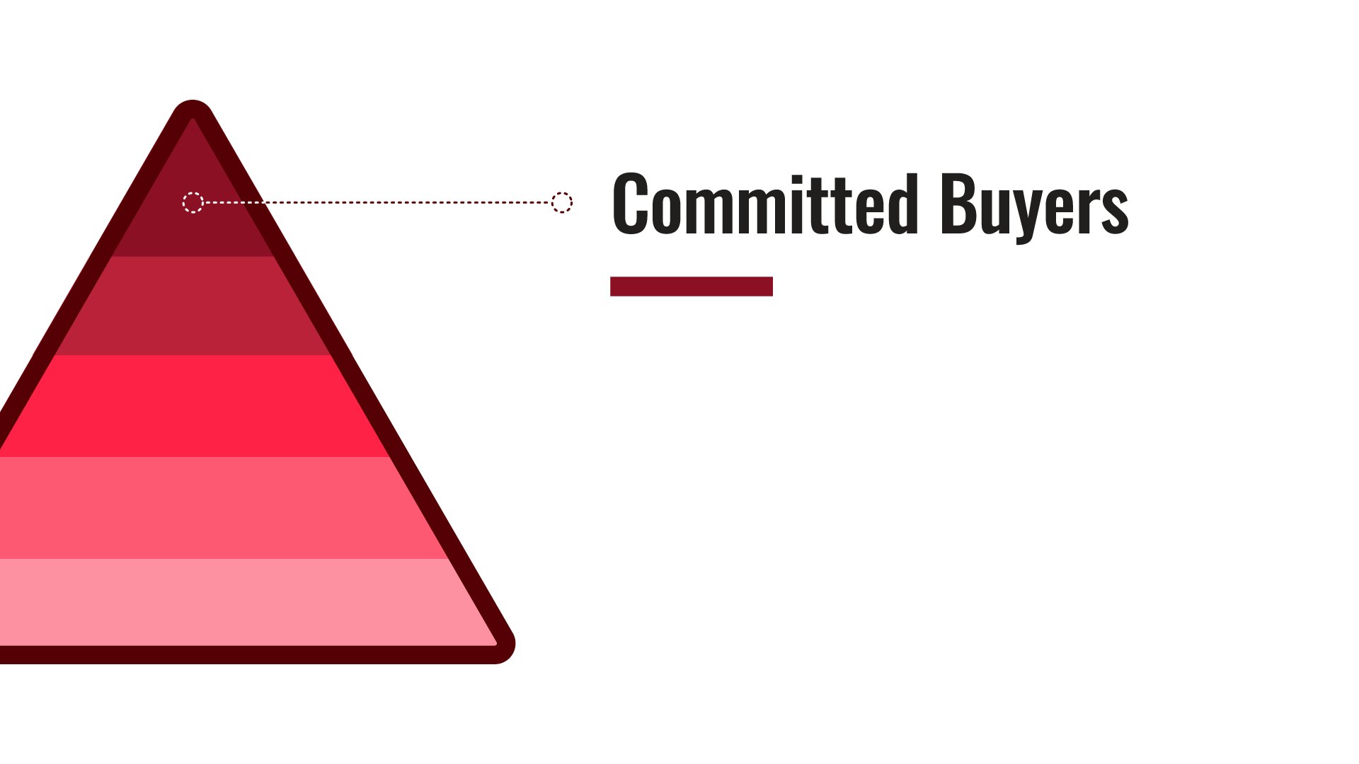 committed buyers graphic