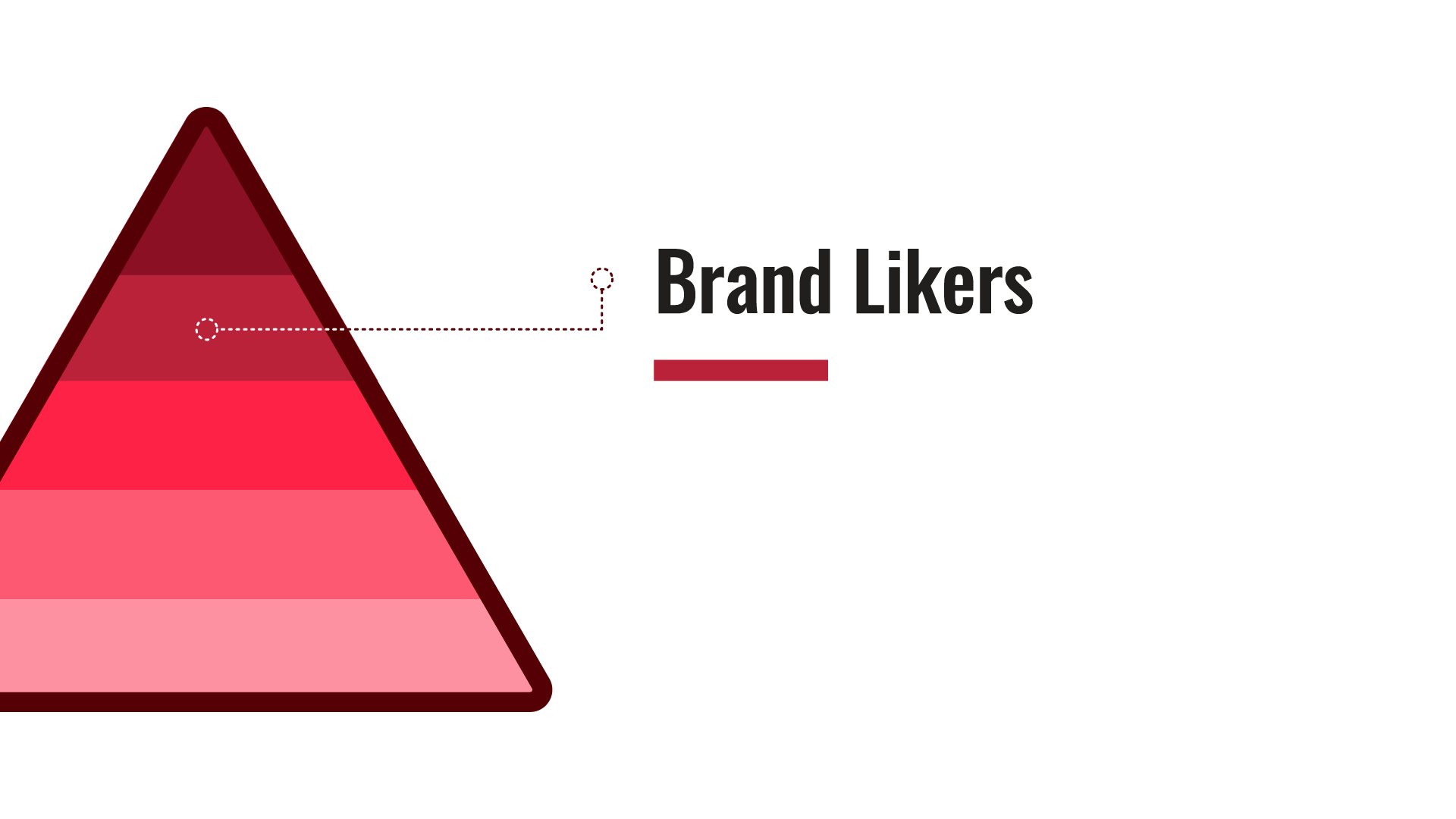brand likers graphic