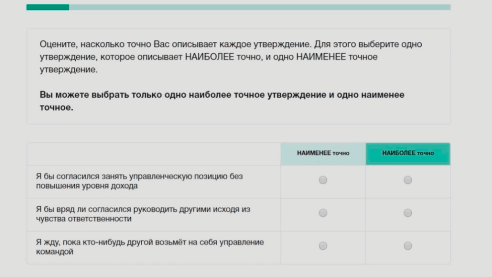 pif с ответами по лидерскому стилю