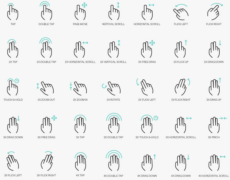 Gesture Icons by Wassim