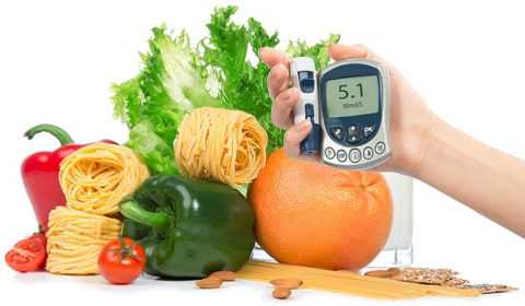 Питание и уровень сахара в крови