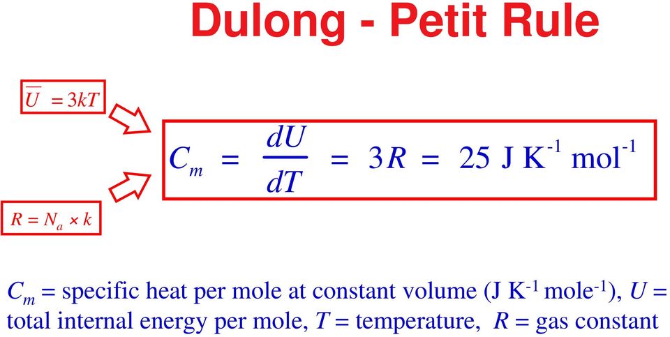 constant volume (J K - mole - ), U total