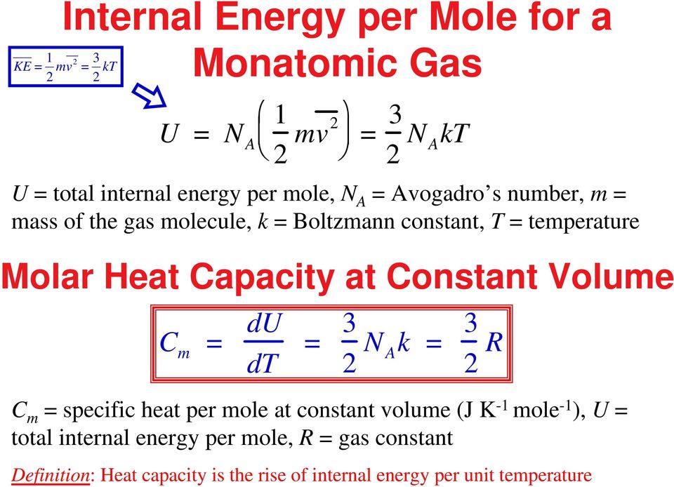 Constant Volume C m du dt 3 N Ak 3 R C m specific heat per mole at constant volume (J K - mole - ), U total
