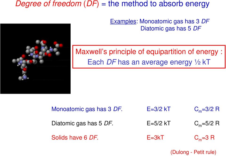 has an average energ ½ kt Monoatomic gas has 3 DF.