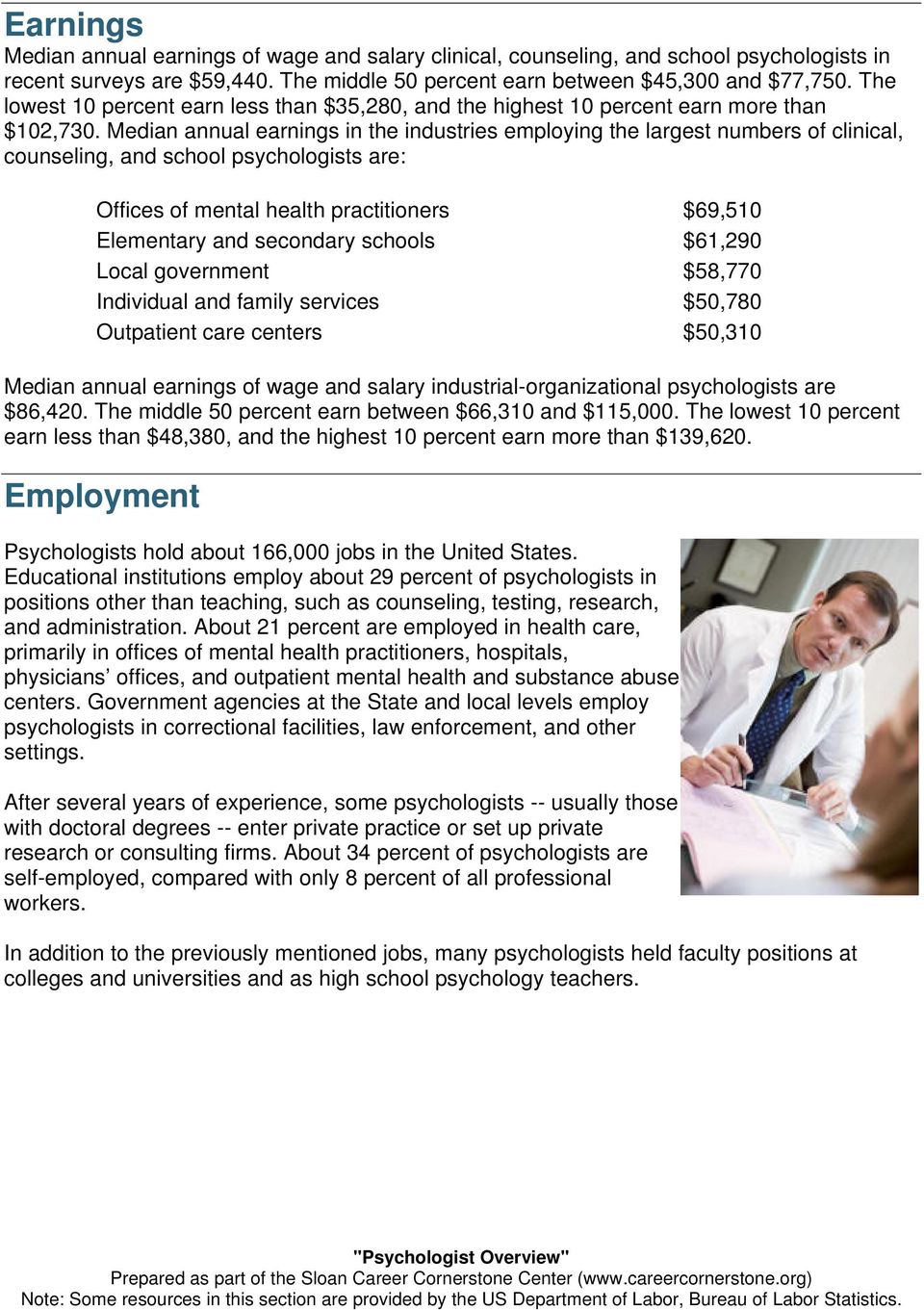 Median annual earnings in the industries employing the largest numbers of clinical, counseling, and school psychologists are: Offices of mental health practitioners $69,510 Elementary and secondary