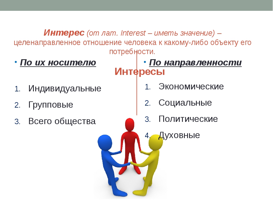 Интересы личности важнее интересов общества. Интерес это в обществознании. Интерес определение. Интересы человека Обществознание. Интересы это в обществознании 10 класс.