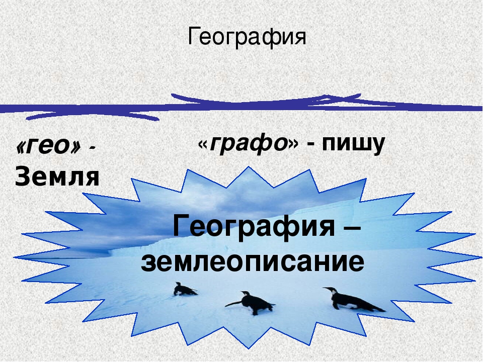 Перевод слова география с греческого языка