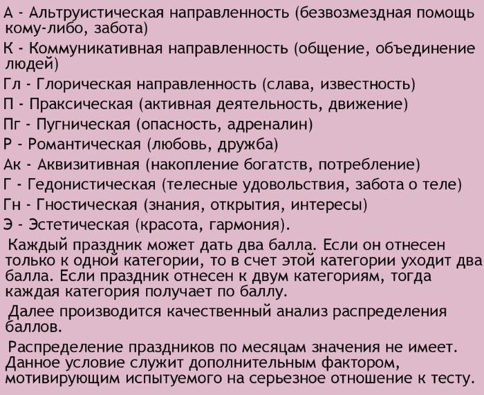 Проективные методики в психологии: Школа зверей, Рисунок семьи, Несуществующее животное, Кактус, Дерево