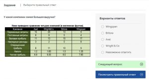 числовой тест при приеме на работу пример онлайн бесплатно hrlider.ru