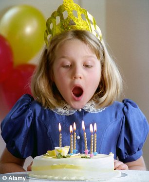 Happy Birthday: If you have ever wondered how common your birthday is, compared with other U.S. babies, look no further