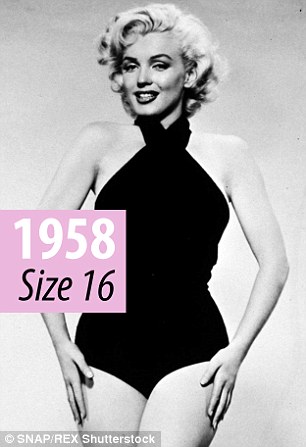 A clothing size chart that has been unearthed shows how women