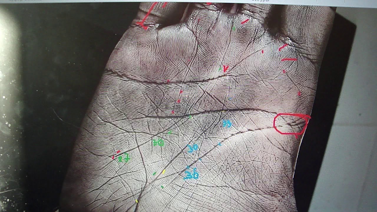 Глаз на линии жизни. Лестница Иакова хиромантия. Хиромантия две линии судьбы. Линия влияния хиромантия. Линия влияния на руке.