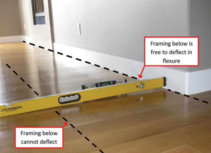 Floor Deflection is Serious - warning signs before buying a house