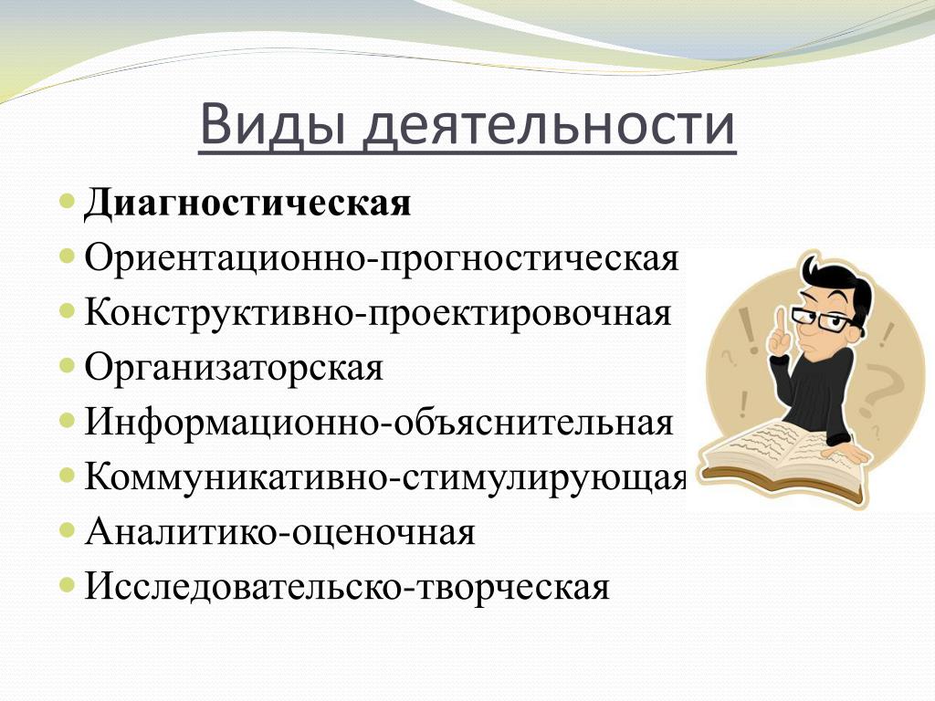 Диагностический вид деятельности. Виды деятельности прогностическая. Виды деятельности учителя. Аспекты деятельности учителя.