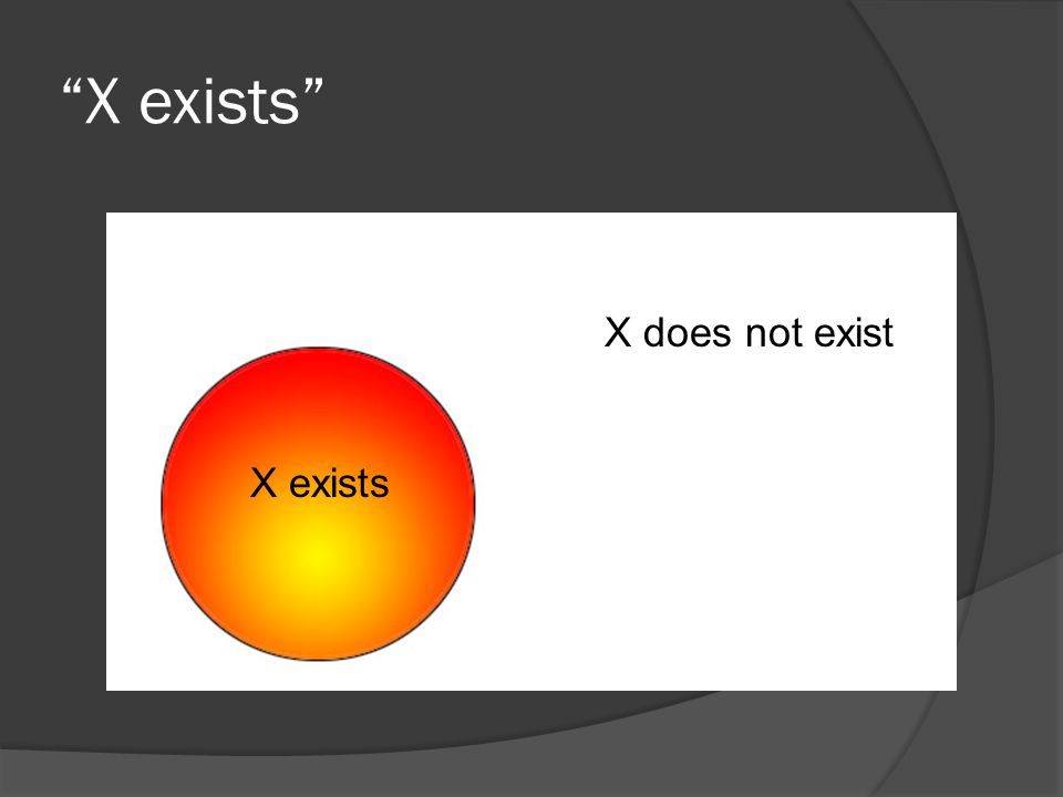 X exists X exists X does not exist