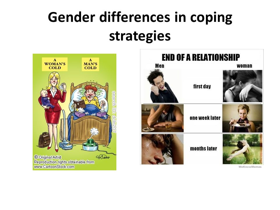 Gender differences in coping strategies