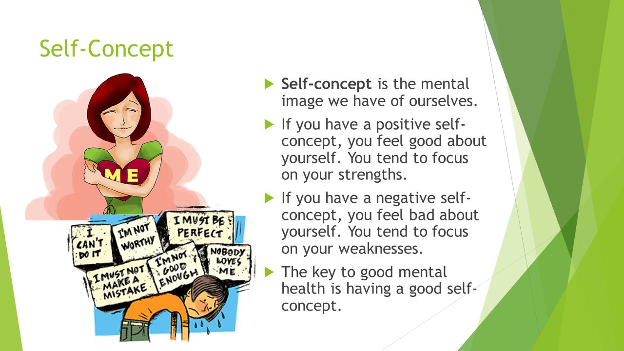 Self-Concept  Self-concept is the mental image we have of ourselves.