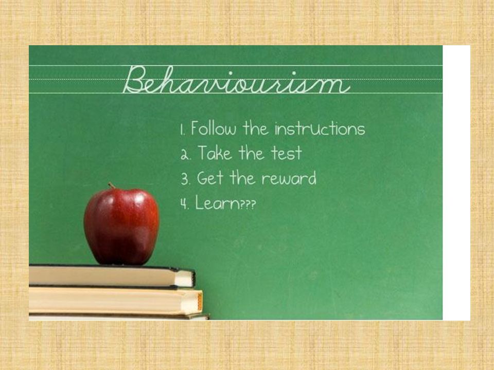 Behavorism How do we use it