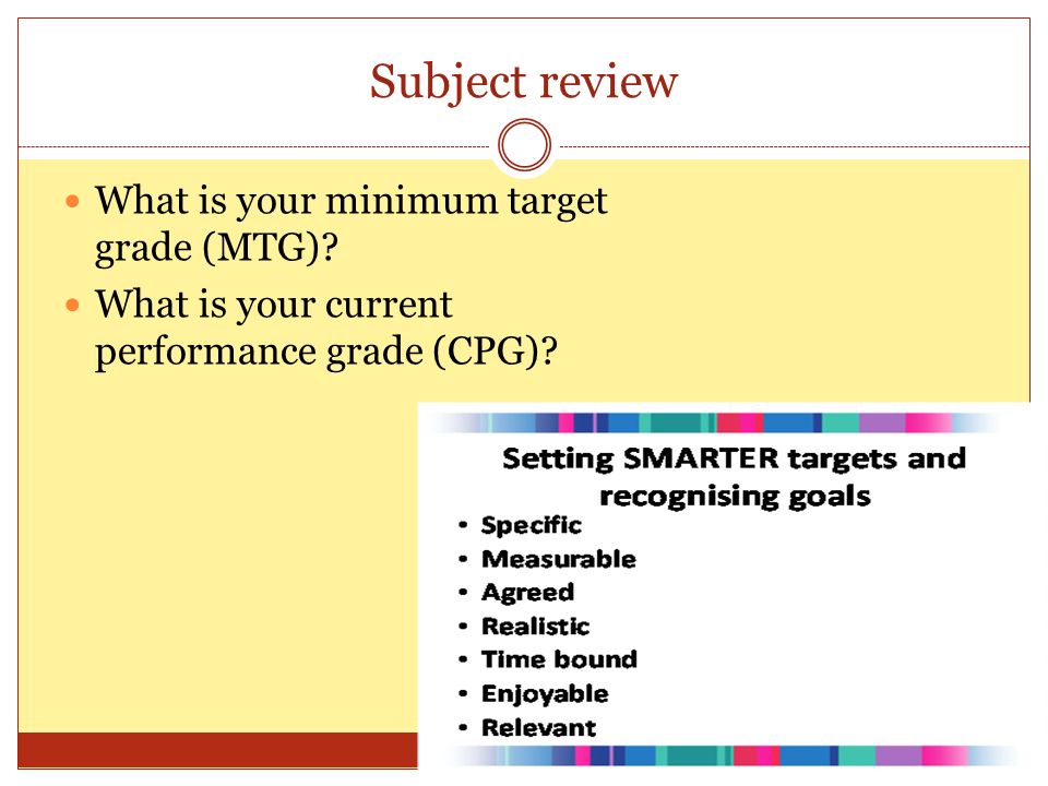 What is your minimum target grade (MTG). What is your current performance grade (CPG).