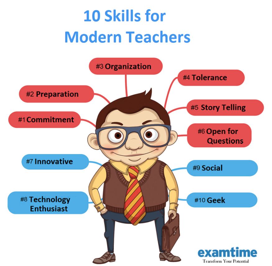10 skills for modern teachers2