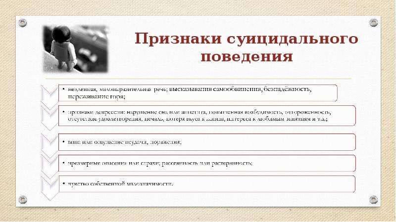 Суицидальная анкета. Признаки суицидального поведения. Анкета о суицидальном поведении.