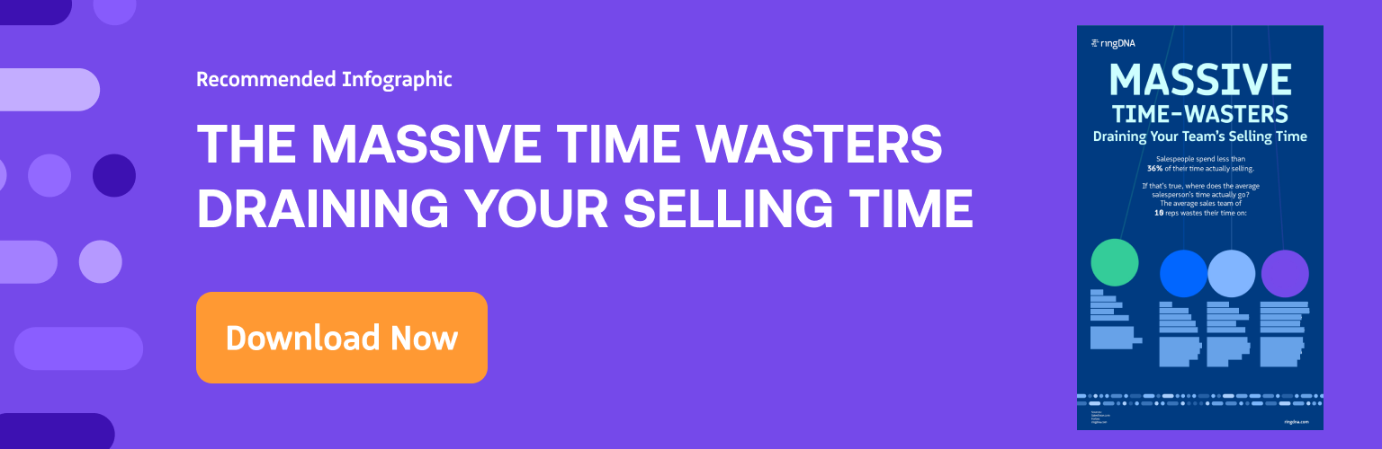 Recommended Infographic Massive Time Wasters Draining Selling Time