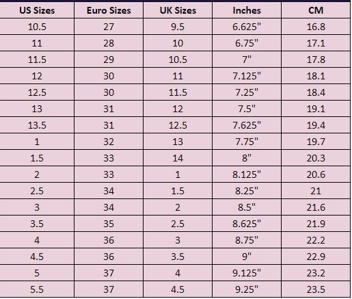 таблица зарубежных размеров
