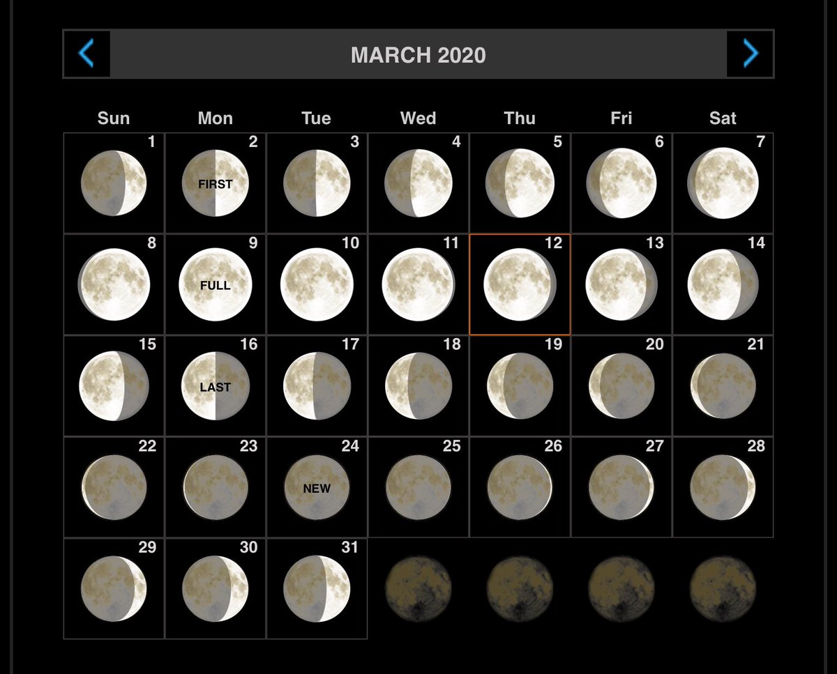 Луна в марте 2024г в каком знаке