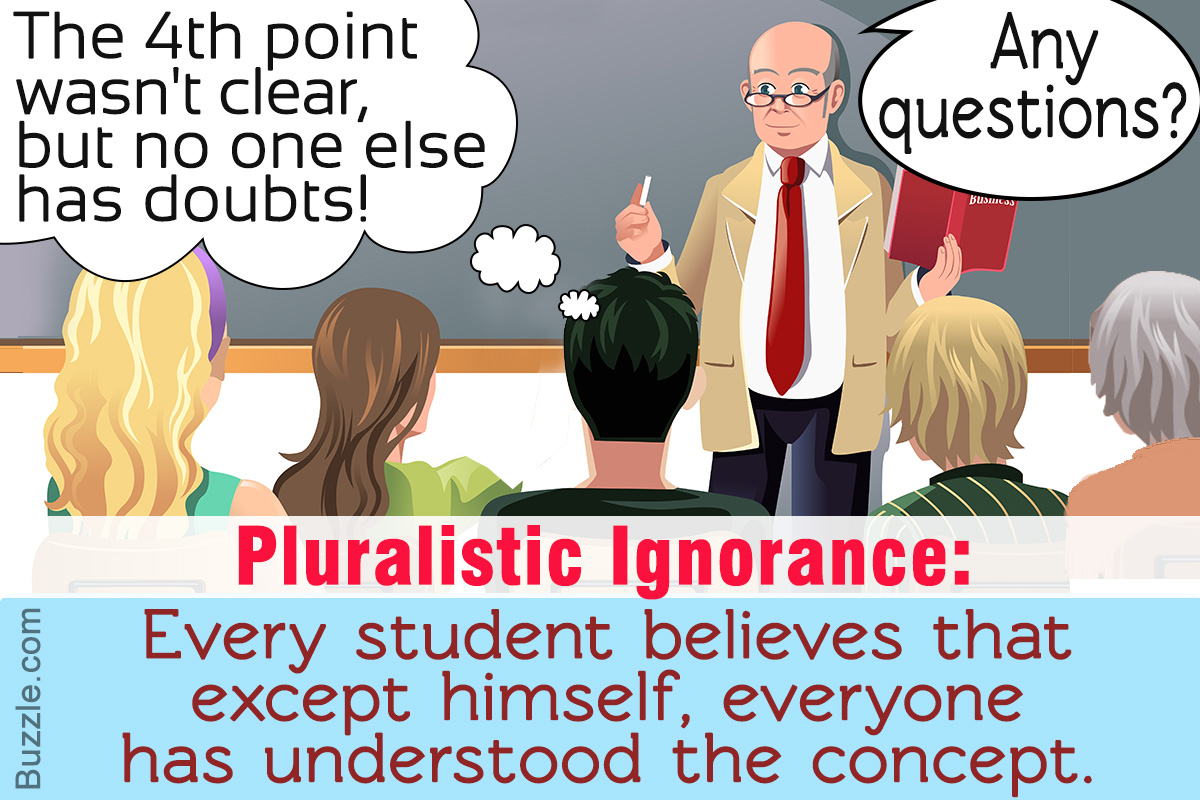 Understanding Pluralistic Ignorance in Social Psychology