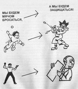 Что такое стратегии провокации в психологии