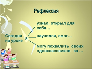 Рефлексия деятельности