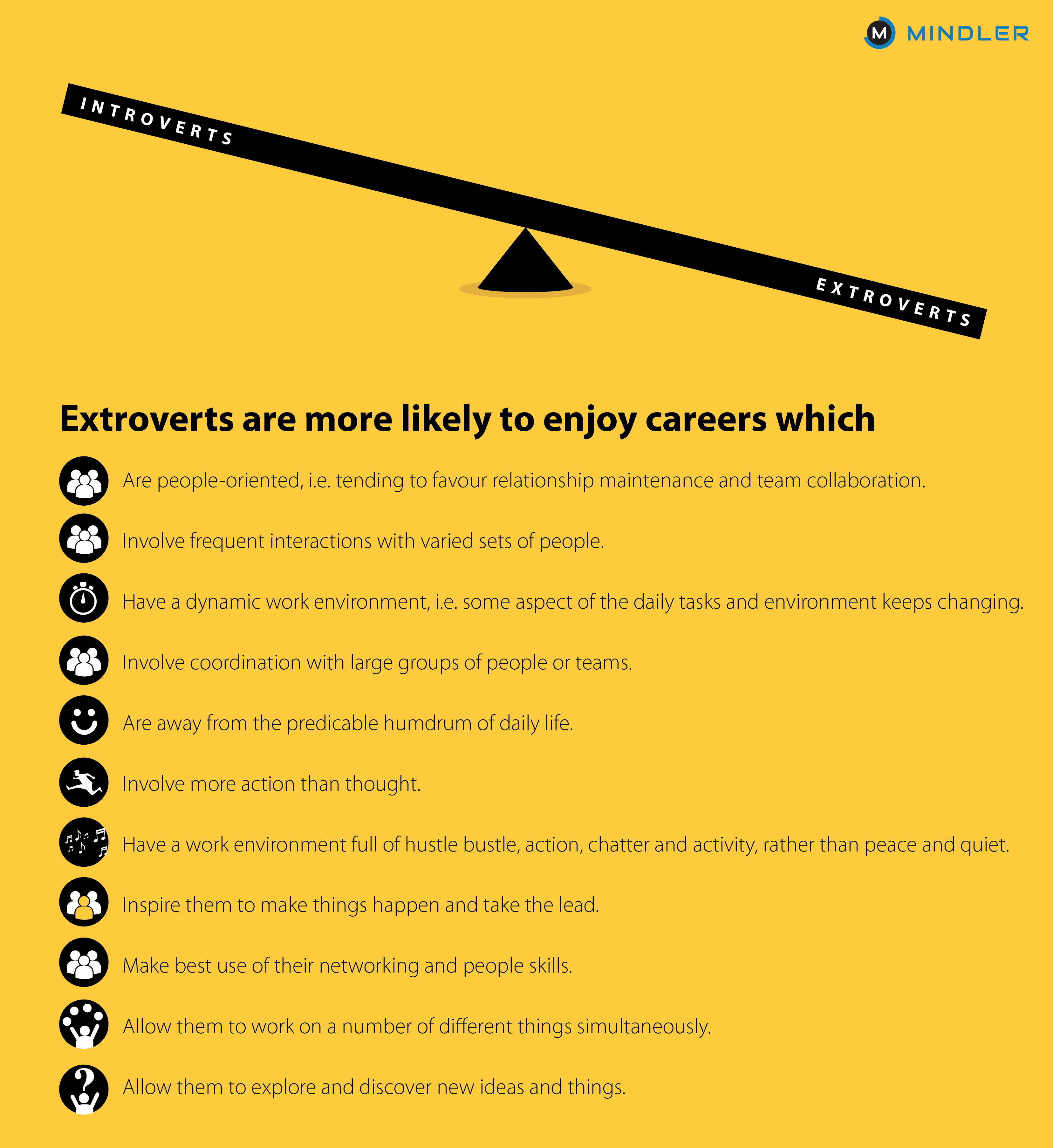 best-careers-extroverts