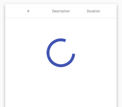 Material Data Table