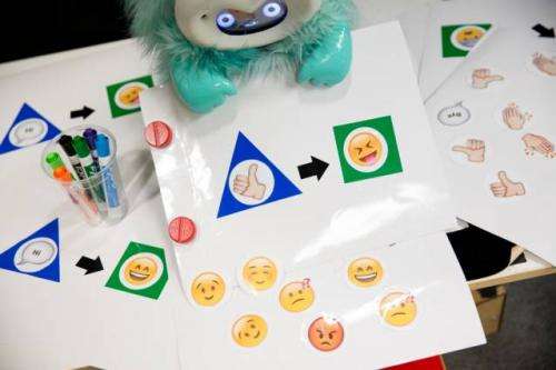 Teaching programming to preschoolers with sticker-based system