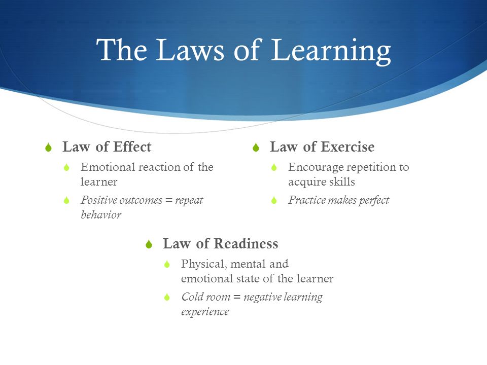 The Laws of Learning Law of Effect Law of Exercise Law of Readiness