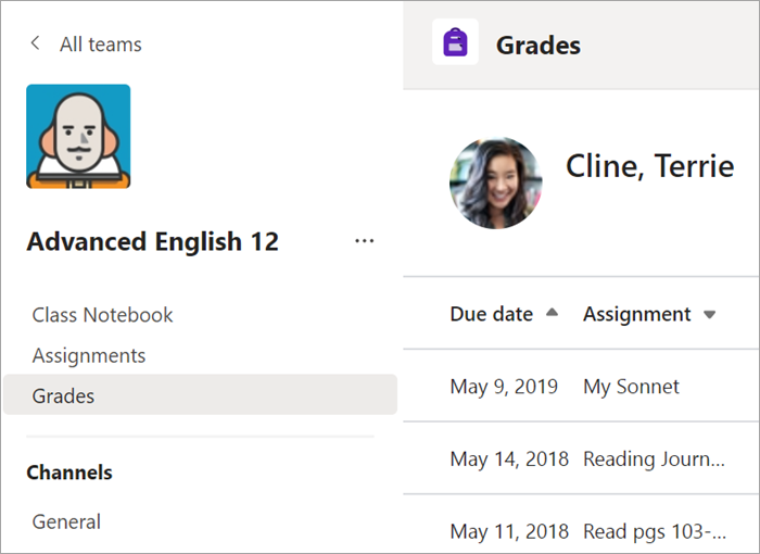 Select the Grades tab in the General channel.