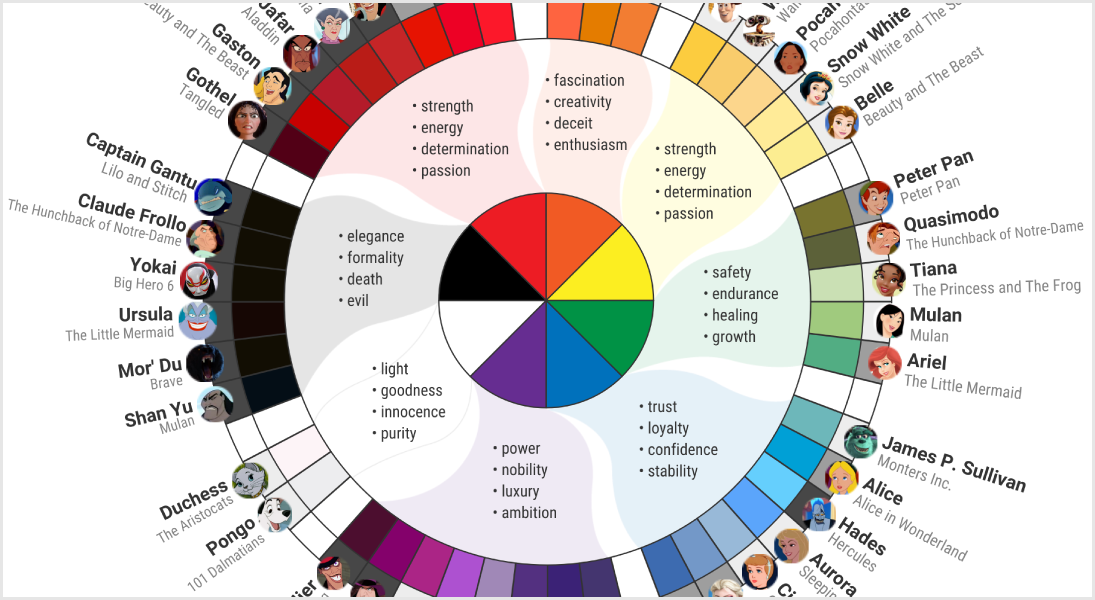 color psychology