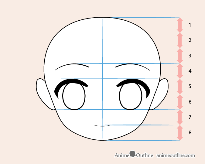 Chibi anime girl face proportions drawing