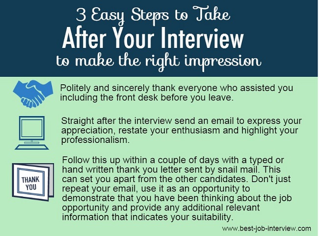 What to do straight after a job interview