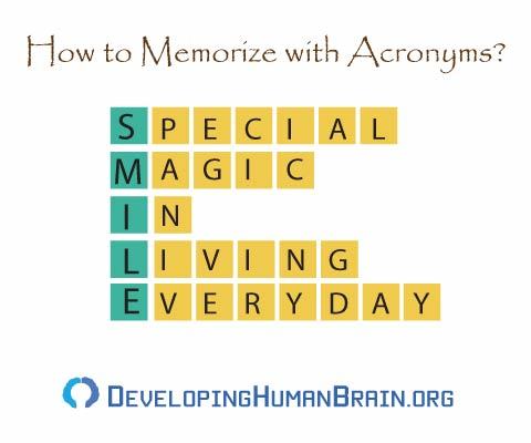 memory improvement acronyms