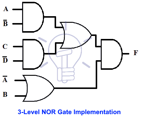3-Level NOR Gate implementation