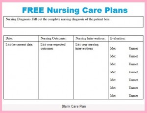 Nurisng Care Plan