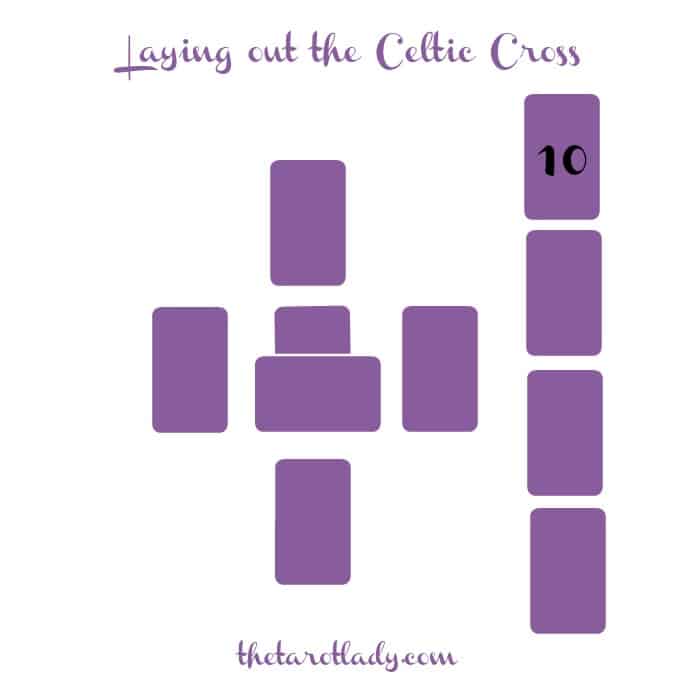 The Celtic Cross - position 10