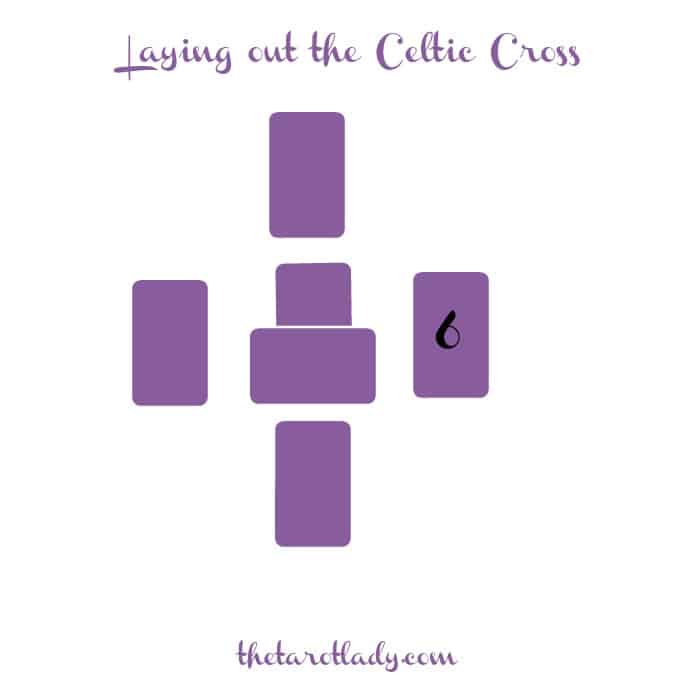 The Celtic Cross - position 6