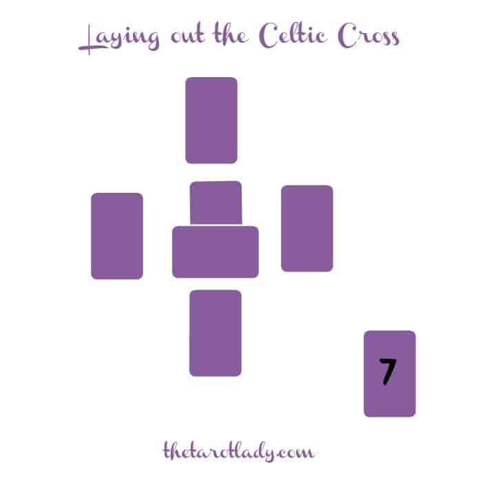 The Celtic Cross - position 7
